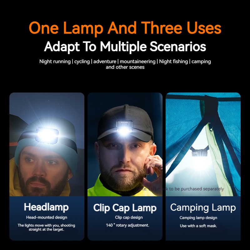 Philips led farol sensor cabeç - Outdoor Lighting Junction Box avaliação e preço