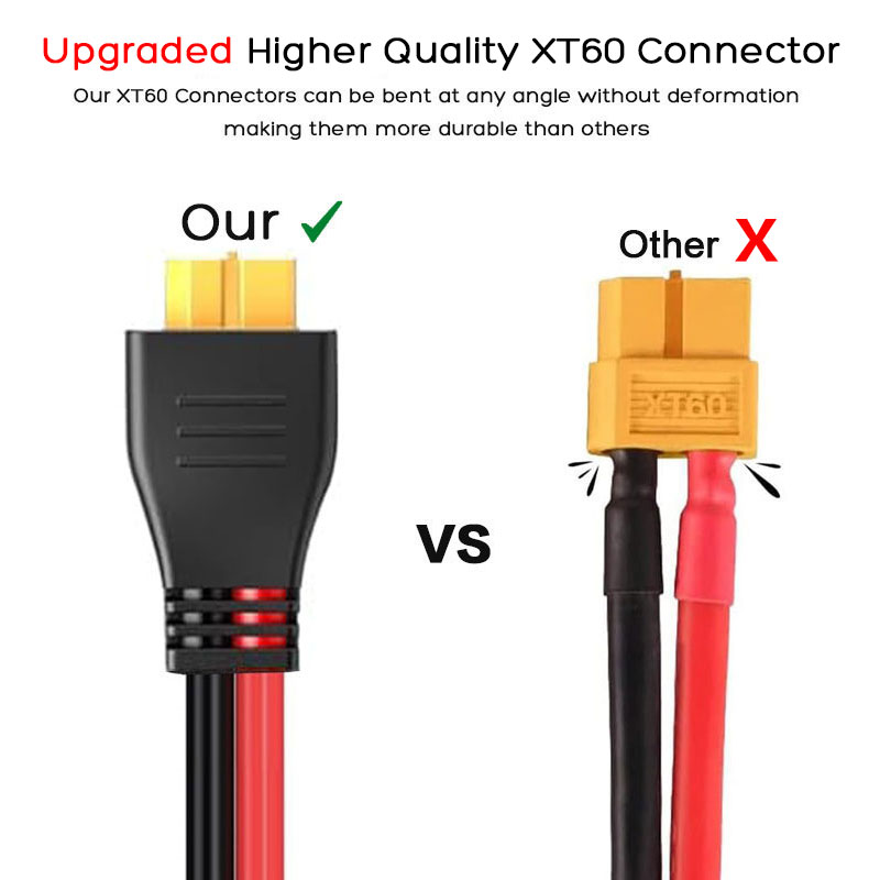 Cabo de Extensão Solar 3m 1.5m - Outdoor Lighting Extension Cable avaliação e preço