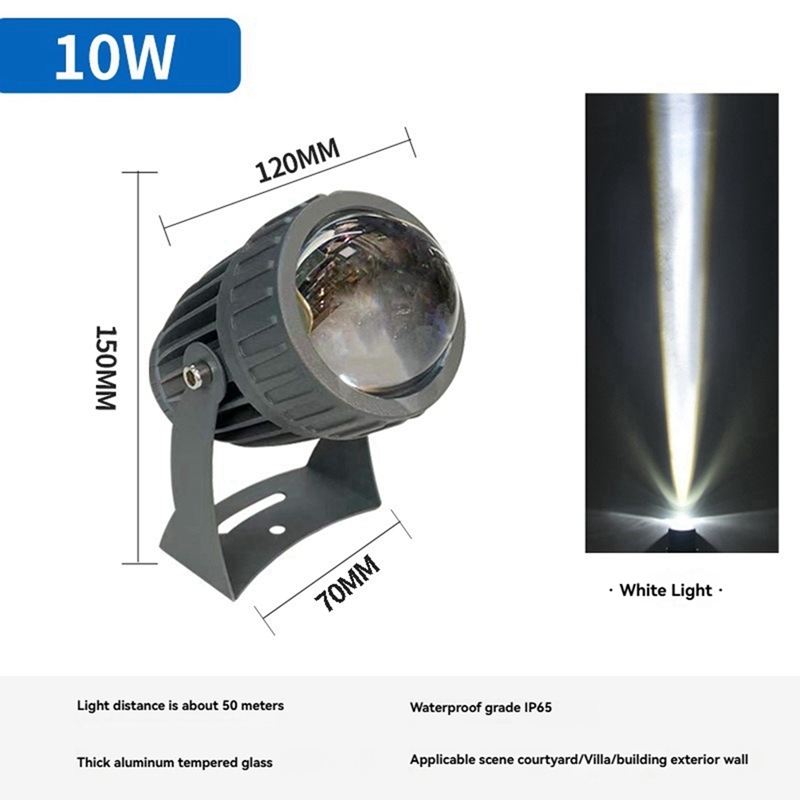 Holofotes de parede para jardi - Outdoor Lighting Spotlight avaliação e preço
