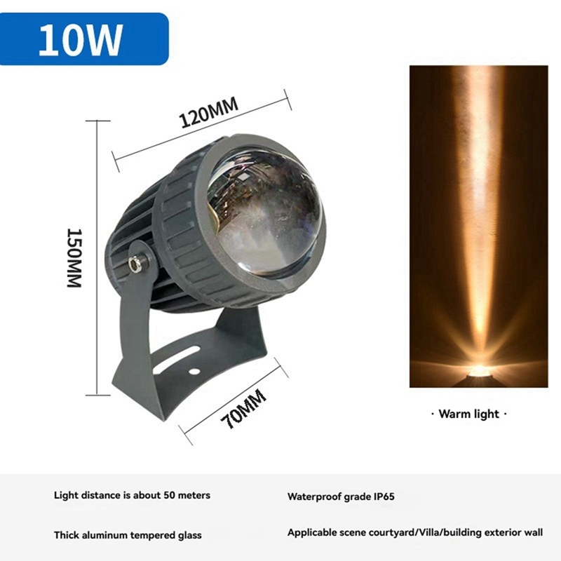 Holofotes de parede para jardi - Outdoor Lighting Spotlight avaliação e preço