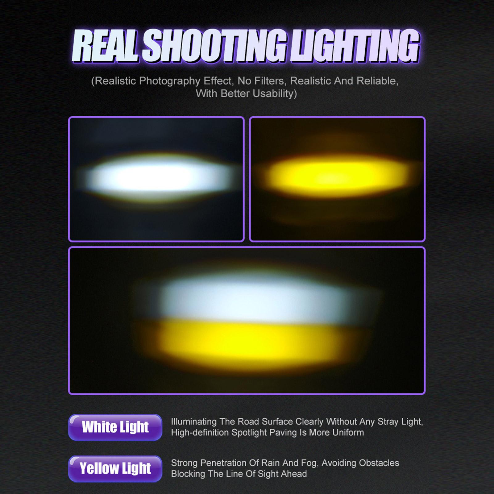 Luzes led para motocicleta, à  - Outdoor Lighting Spotlight avaliação e preço