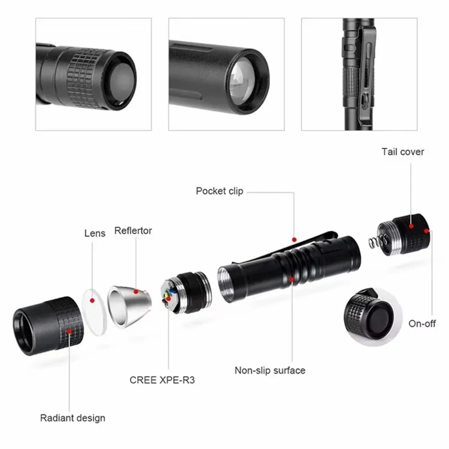 Mini lanterna led portátil de  - Outdoor Lighting Junction Box avaliação e preço