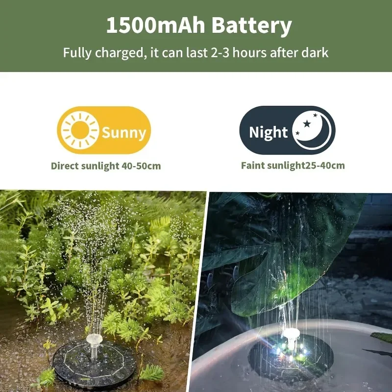 Solar Rotating LED Fountain Li - Outdoor Lighting Gazebo avaliação e preço