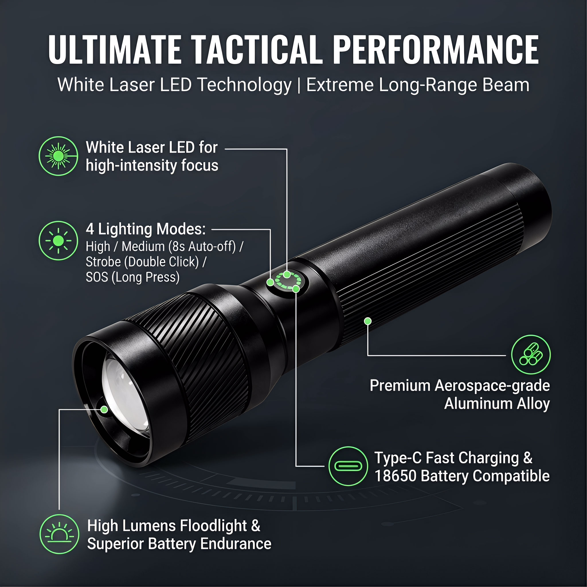 Lanterna Portátil EDC 1200LM,  - Outdoor Lighting The Range avaliação e preço