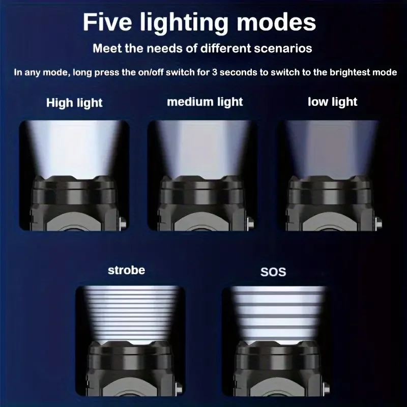 Mini lanterna 3LED com clipe p - Outdoor Lighting Spotlight avaliação e preço