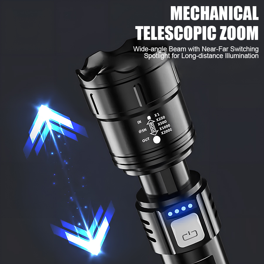 Lanterna LED P50 de Alta Potên - Outdoor Lighting Junction Box avaliação e preço