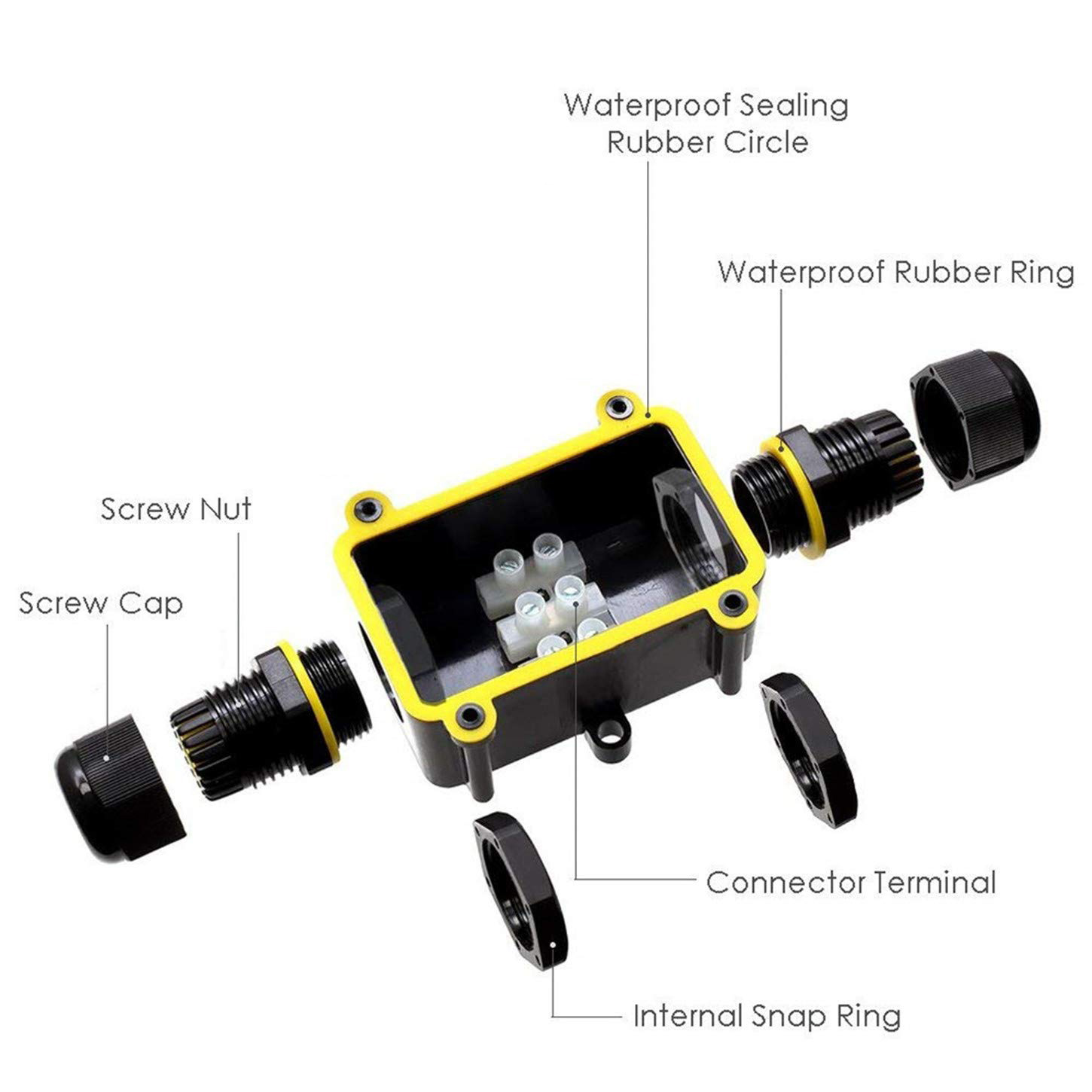 Caixa de junção de conector de - Outdoor Lighting Junction Box avaliação e preço