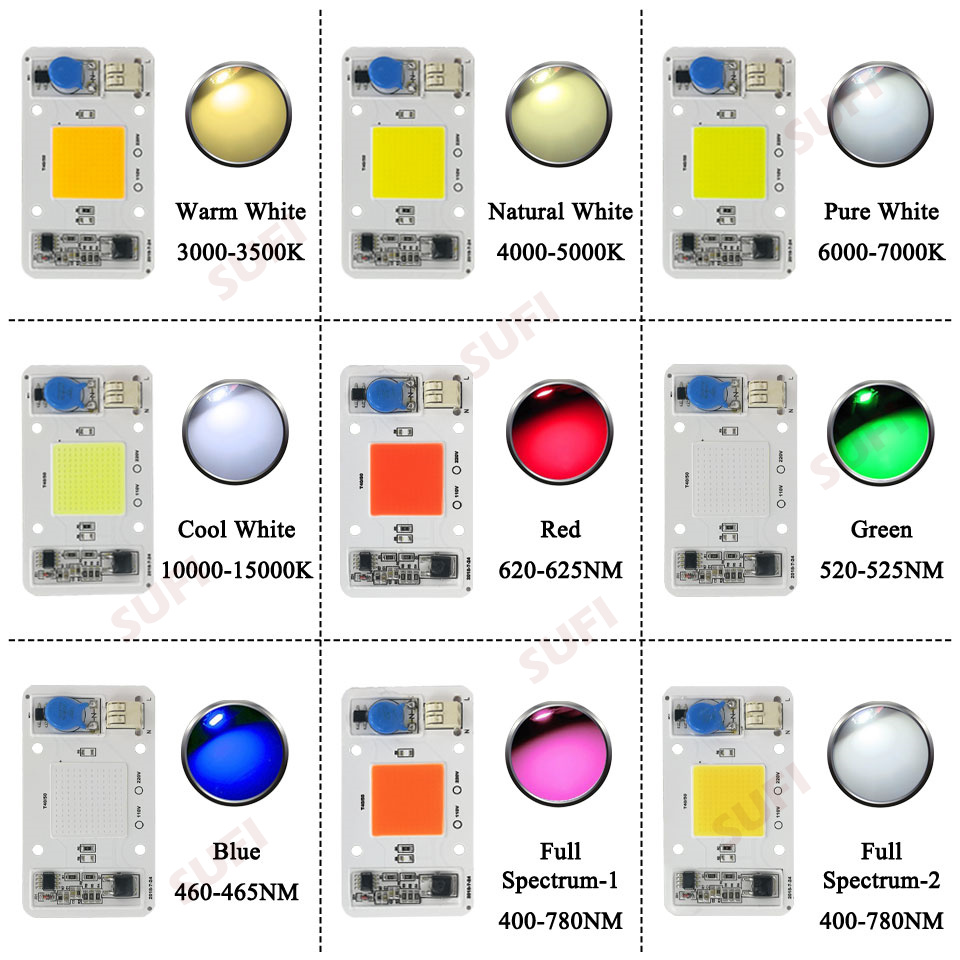 Lâmpada led de espectro comple - Outdoor Lighting Spotlight avaliação e preço