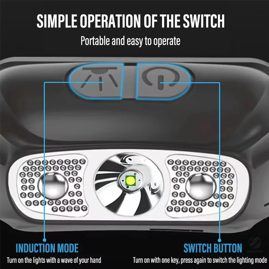Lanterna de Cabeça Portátil de - Outdoor Lighting Junction Box avaliação e preço