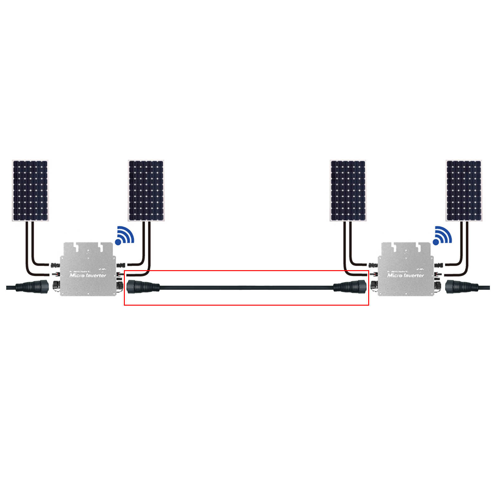 Cabo ac m25 2m para wvc 600/70 - Outdoor Lighting Extension Cable avaliação e preço