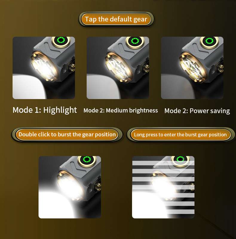 super poderoso holofote lanter - Outdoor Lighting Spotlight avaliação e preço