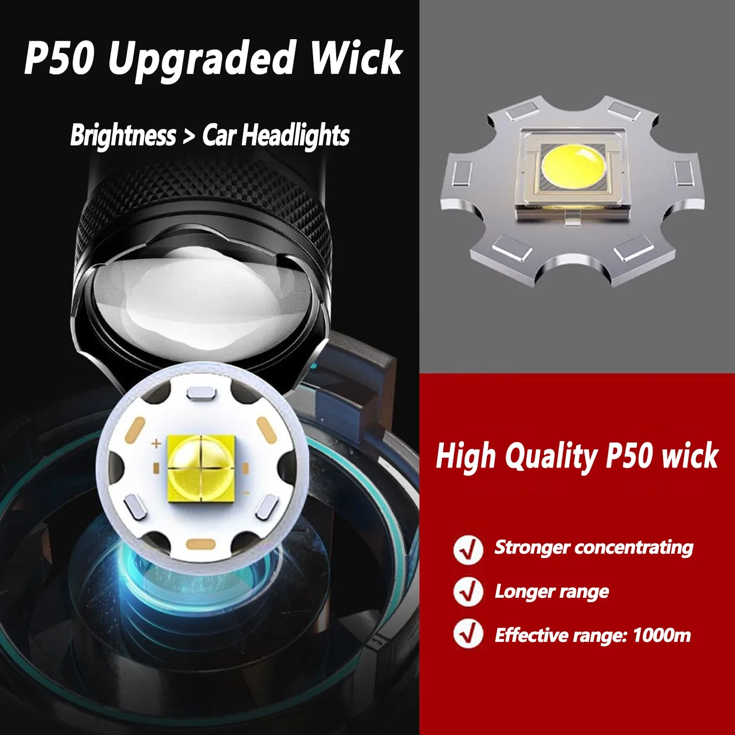 Lanterna led ultra brilhante 2 - Outdoor Lighting The Range avaliação e preço