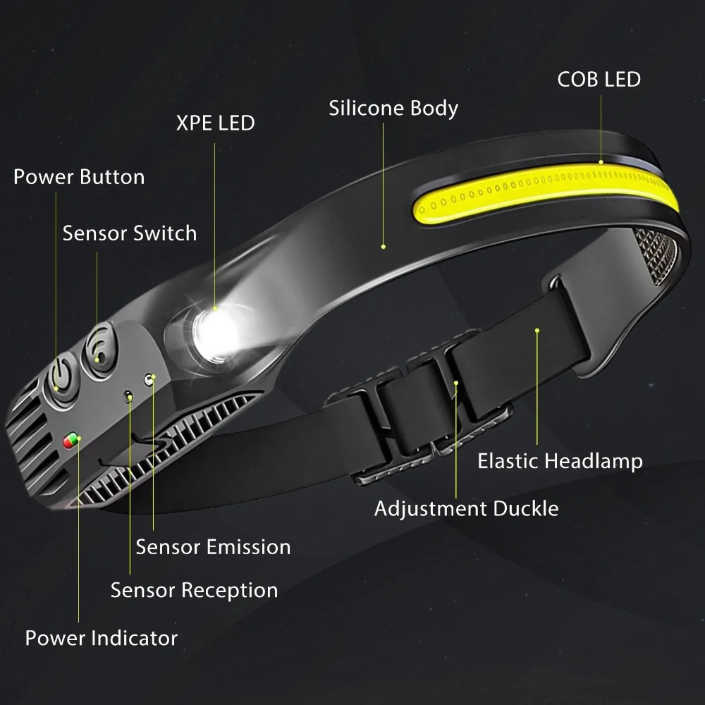 Cob led farol de indução usb r - Outdoor Lighting Junction Box avaliação e preço