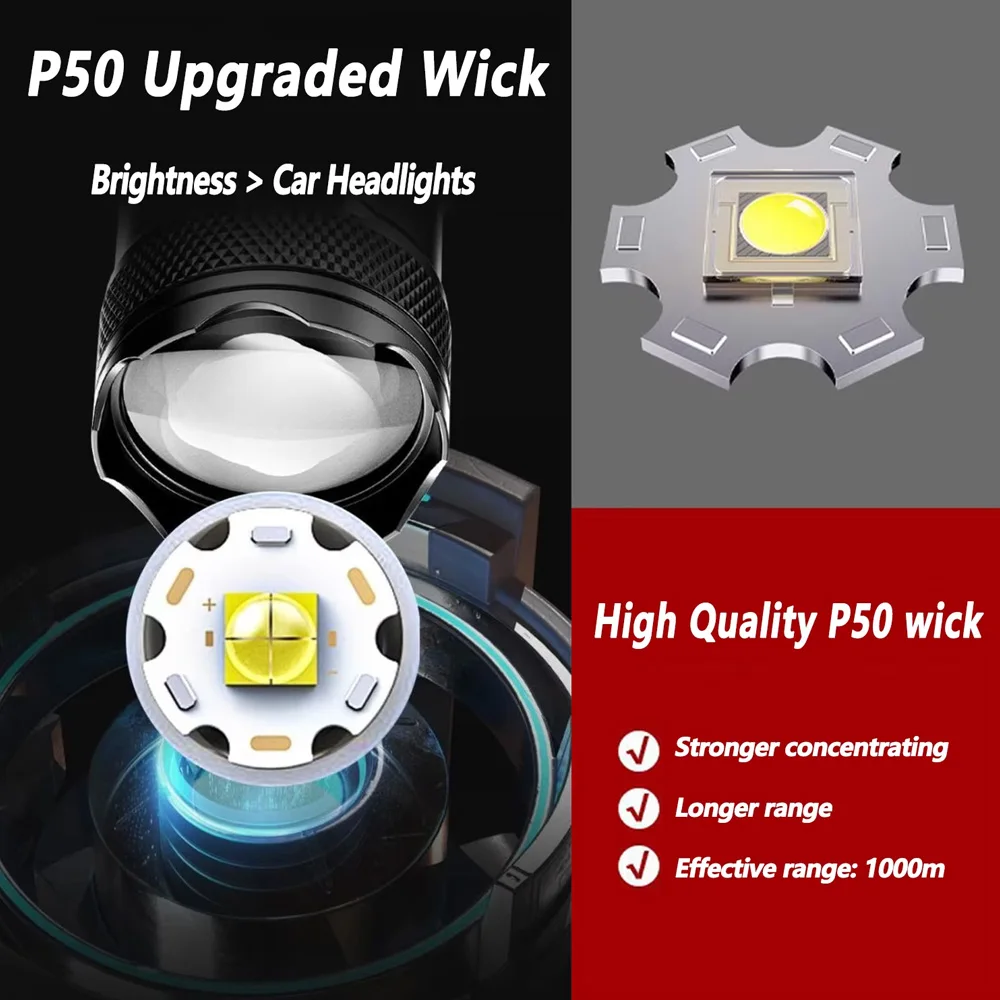 Lanterna LED Recarregável com  - Outdoor Lighting Junction Box avaliação e preço