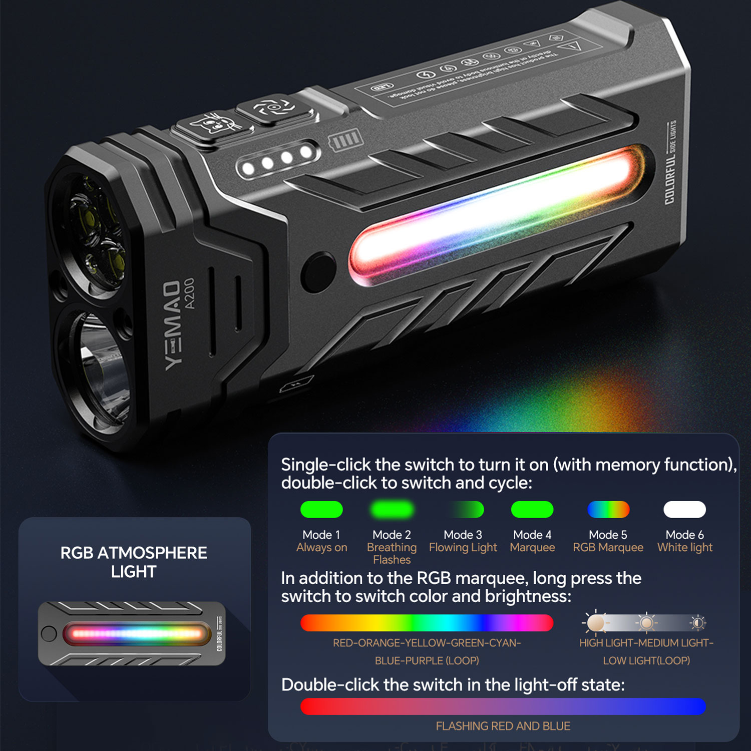 Lanterna LED RGB portátil mult - Outdoor Lighting Junction Box avaliação e preço