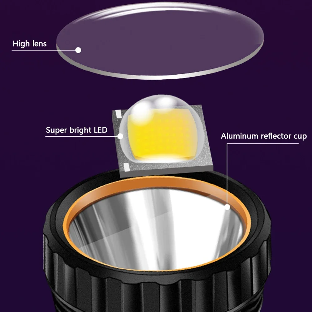 Lanterna LED Solar Multifuncio - Outdoor Lighting The Range avaliação e preço